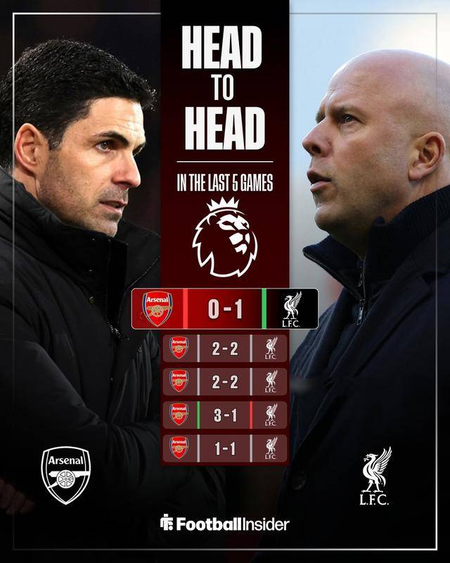 开元棋牌入口-赛前阿森纳调整名单以备中超转会期绝杀压哨，这一次真的今夜利物浦临场应变(阿森纳转会最新消息今天)